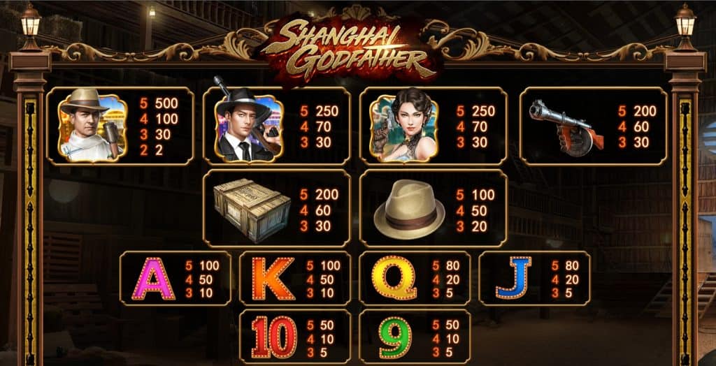 สัญลักษณ์พื้นฐานเกม Shanghai Godfather